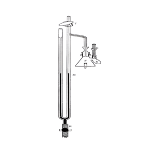 Manometer Warcraft-Warburg