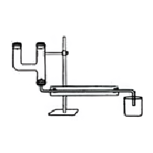 Potometer, for Observing The Rate Of Absorption of Water By Transpiring Plants Under Varying Circumstance, Complete With Stand