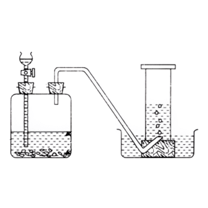 Preparation of Hydrogen Gas in Laboratory