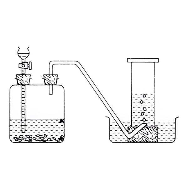 Preparation of Hydrogen Gas in Laboratory