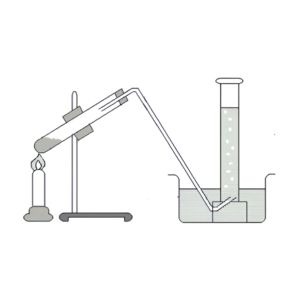 Preparation of Oxygen Gas in Laboratory
