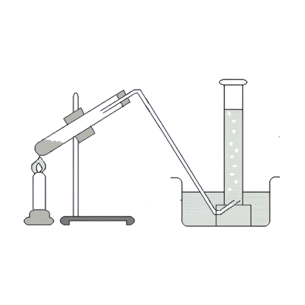 Preparation of Oxygen Gas in Laboratory