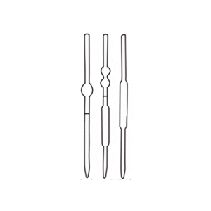 Pipette Milk Test, Gerber Method